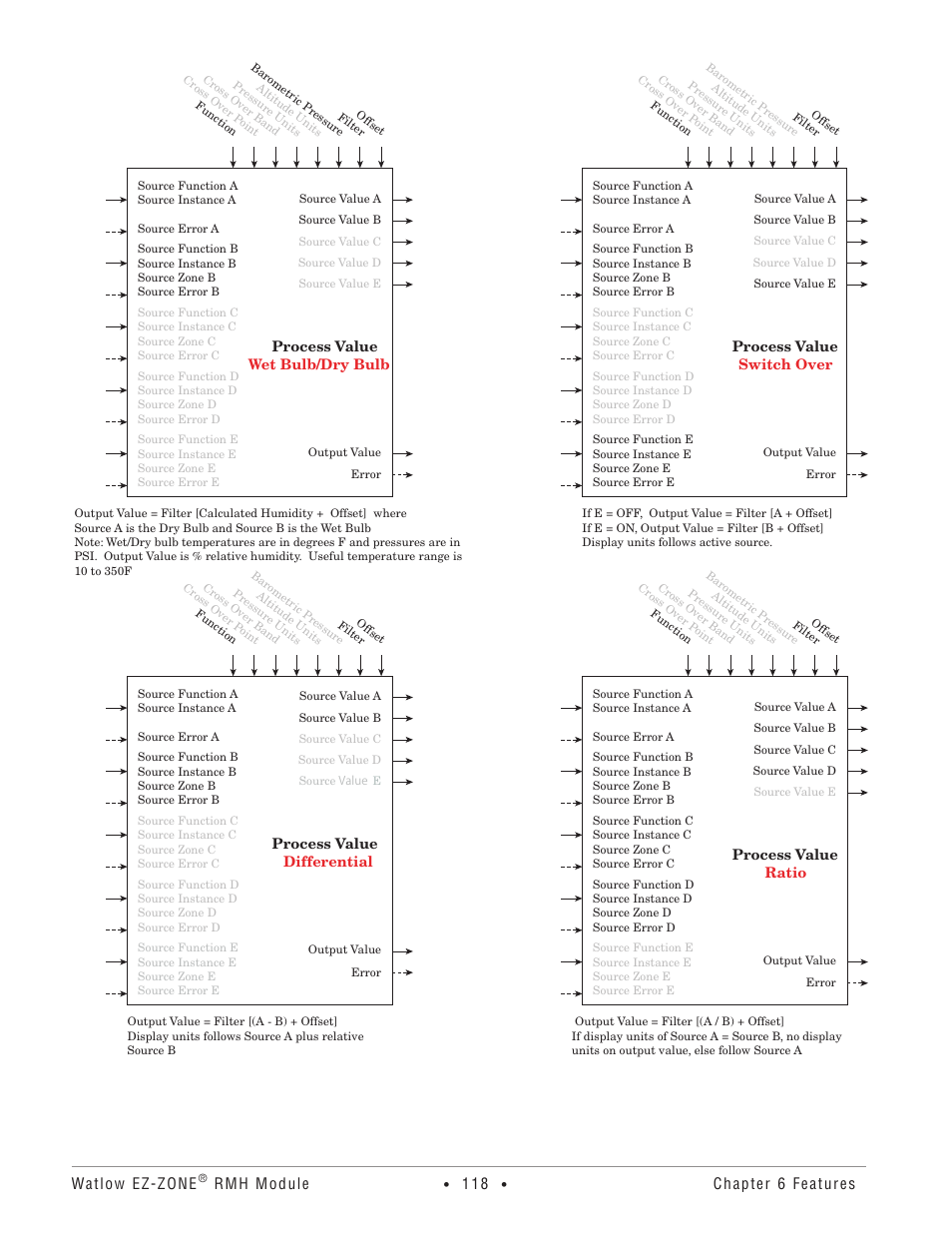Watlow ez-zone, Rmh module, Chapter 6 features | Watlow EZ-ZONE RMH User Manual | Page 121 / 161