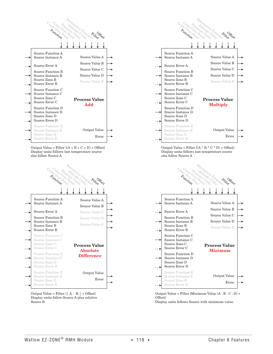 Watlow ez-zone, Rmh module, Chapter 6 features | Watlow EZ-ZONE RMH User Manual | Page 122 / 161
