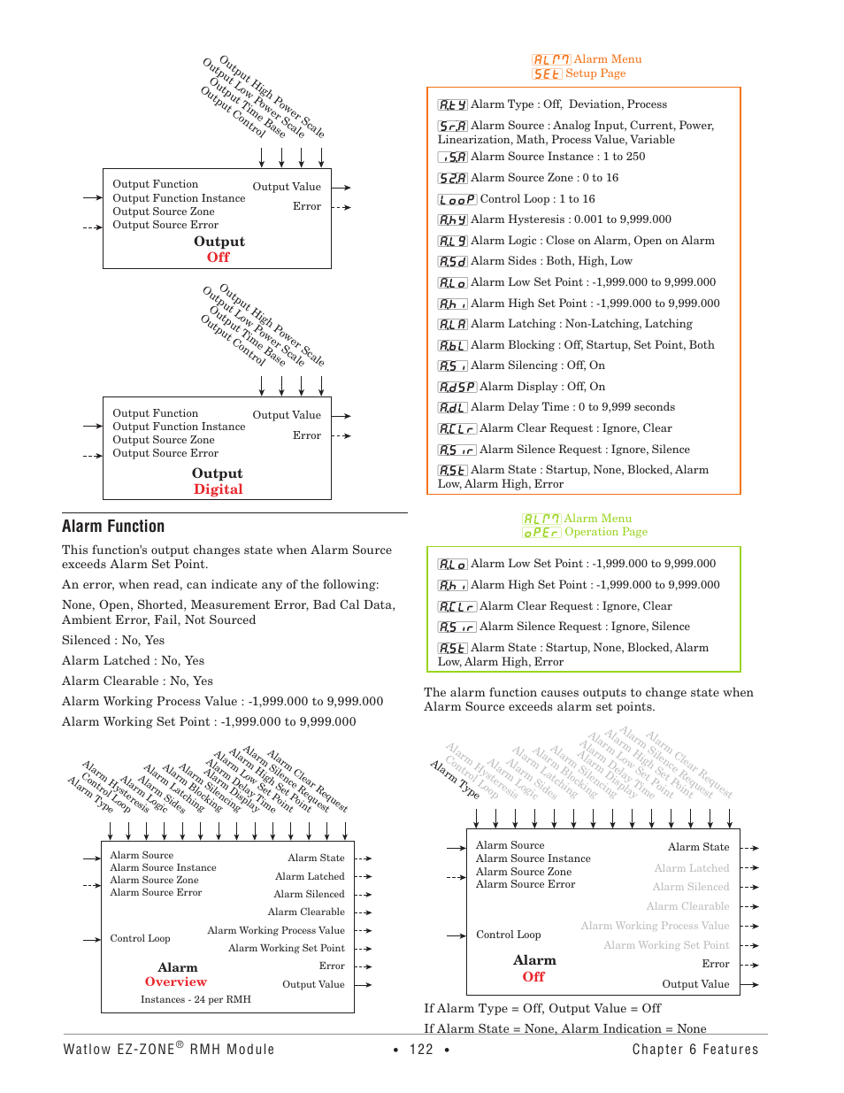 Alarm function | Watlow EZ-ZONE RMH User Manual | Page 125 / 161