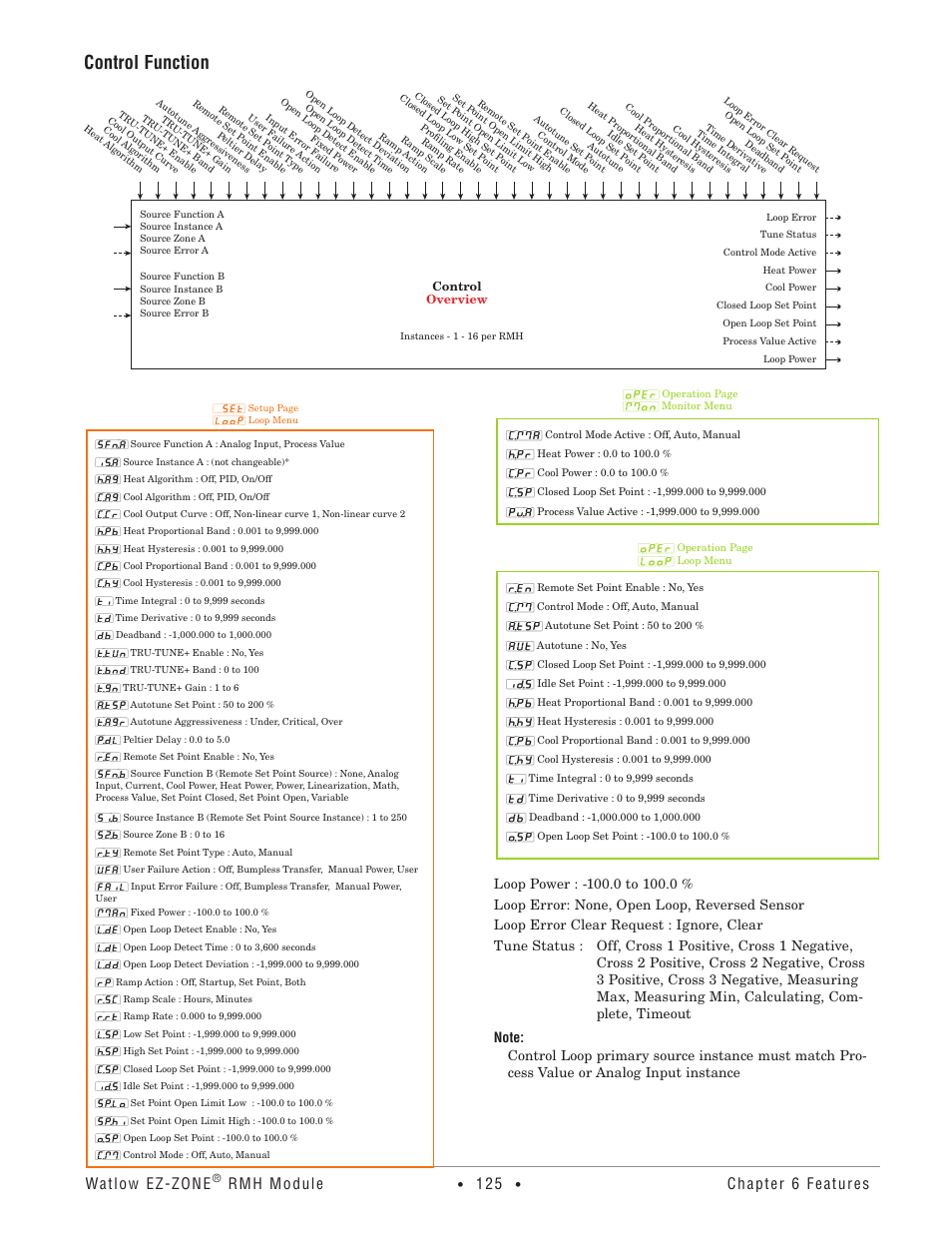 Control function, Watlow ez-zone, Rmh module | Chapter 6 features | Watlow EZ-ZONE RMH User Manual | Page 128 / 161