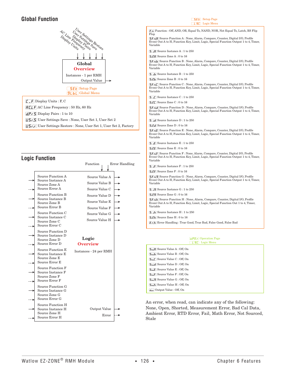 Global function, Logic function, Watlow ez-zone | Rmh module, Chapter 6 features, Global overview | Watlow EZ-ZONE RMH User Manual | Page 129 / 161