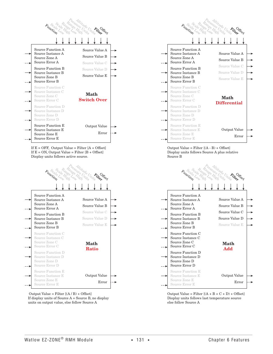 Watlow EZ-ZONE RMH User Manual | Page 134 / 161