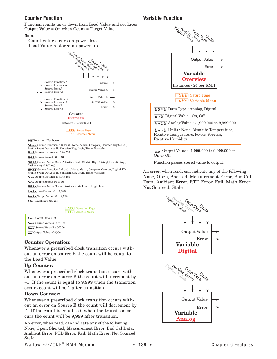 Counter function, Variable function, Variable digital | Variable analog, Variable overview, Watlow ez-zone, Rmh module, Chapter 6 features | Watlow EZ-ZONE RMH User Manual | Page 142 / 161