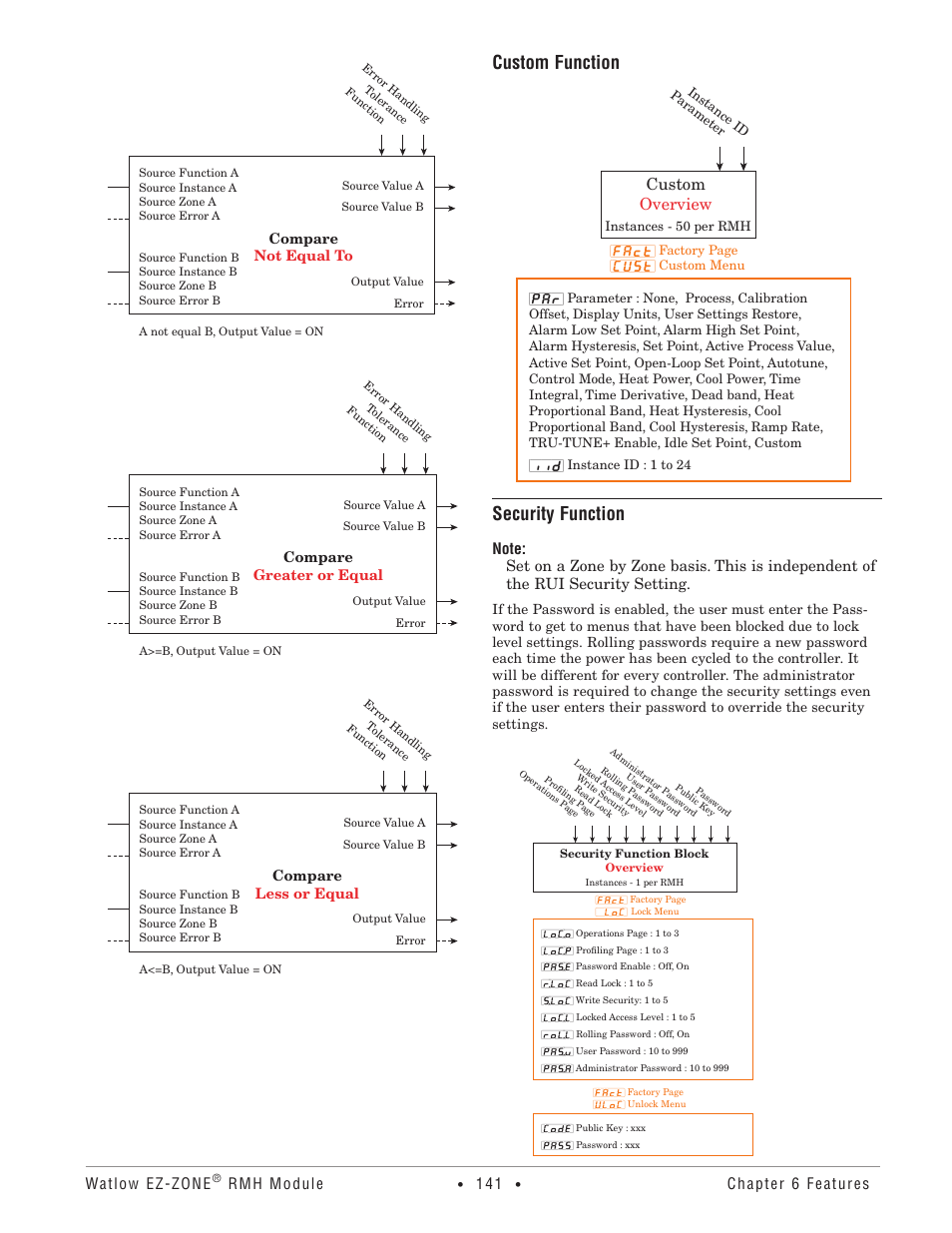 Custom function, Security function, Custom overview | Watlow ez-zone, Rmh module, Chapter 6 features | Watlow EZ-ZONE RMH User Manual | Page 144 / 161