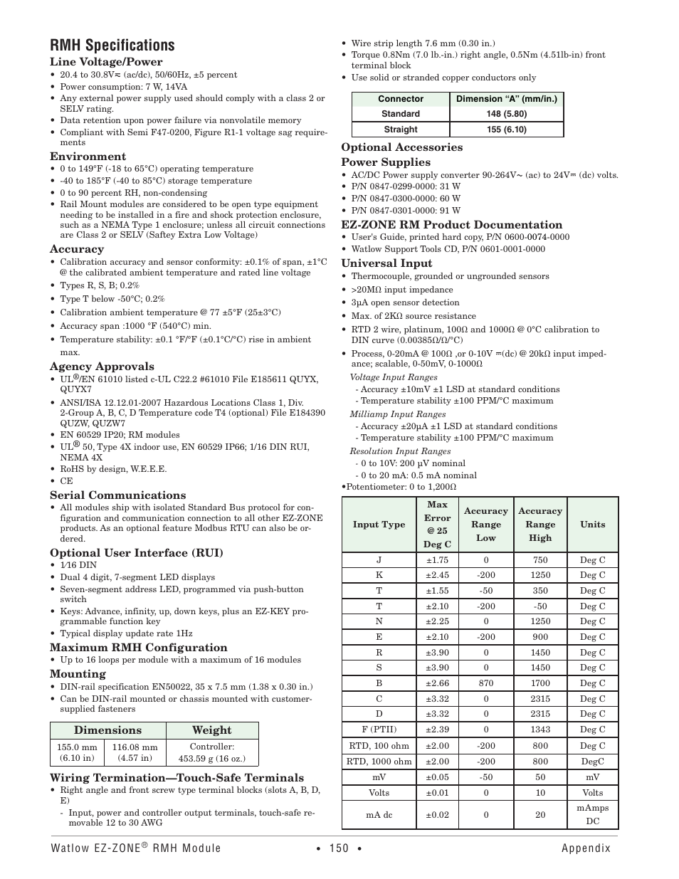 Rmh specifications | Watlow EZ-ZONE RMH User Manual | Page 153 / 161