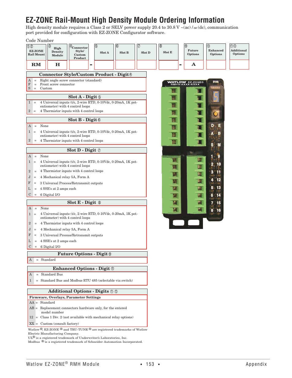 Watlow ez-zone, Rmh module, Appendix | Watlow EZ-ZONE RMH User Manual | Page 156 / 161