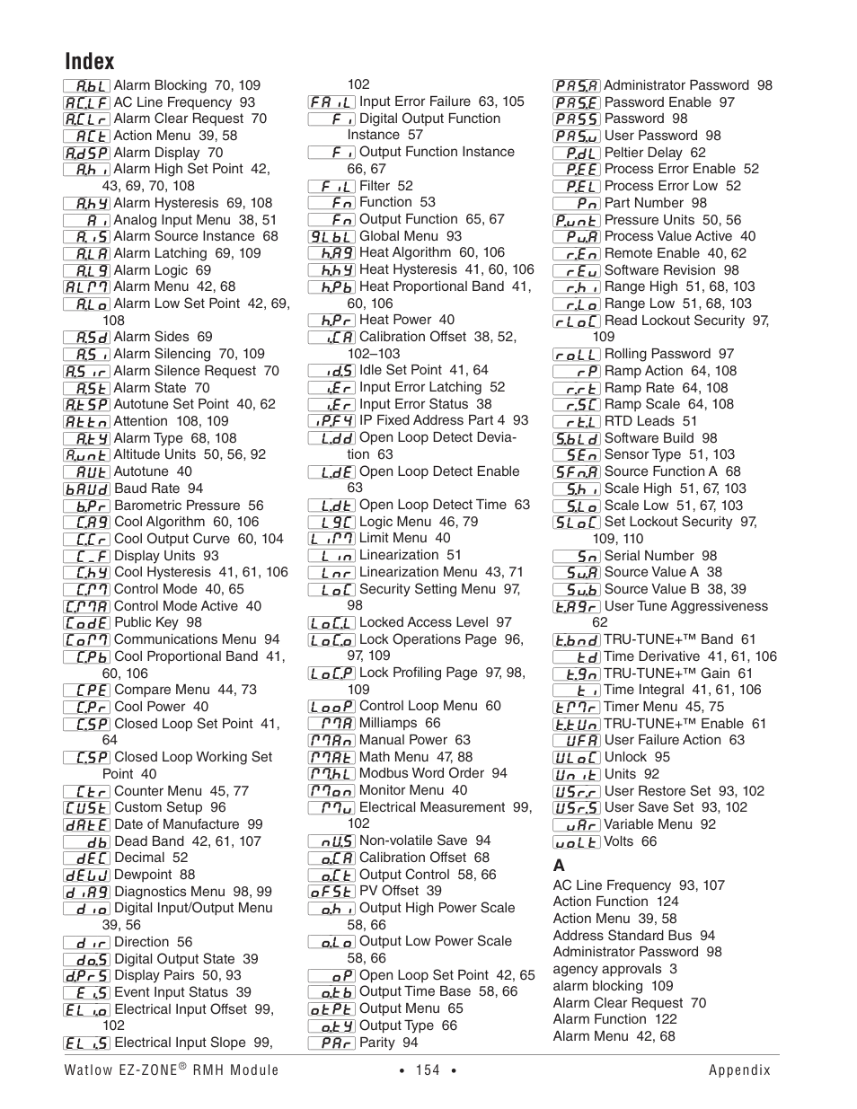Index | Watlow EZ-ZONE RMH User Manual | Page 157 / 161