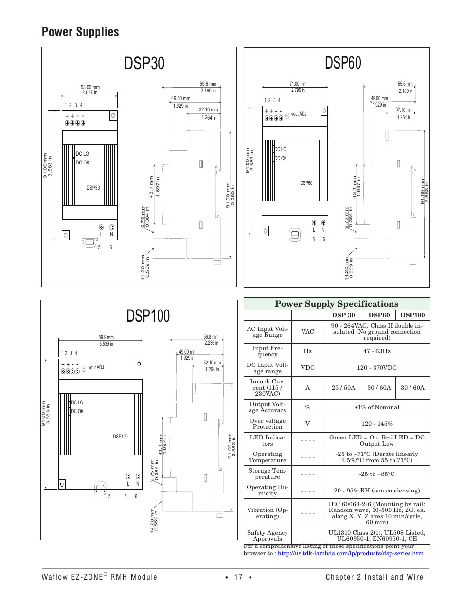 Power supplies, Dsp30, Dsp60 | Dsp100, Power supply specifications | Watlow EZ-ZONE RMH User Manual | Page 20 / 161