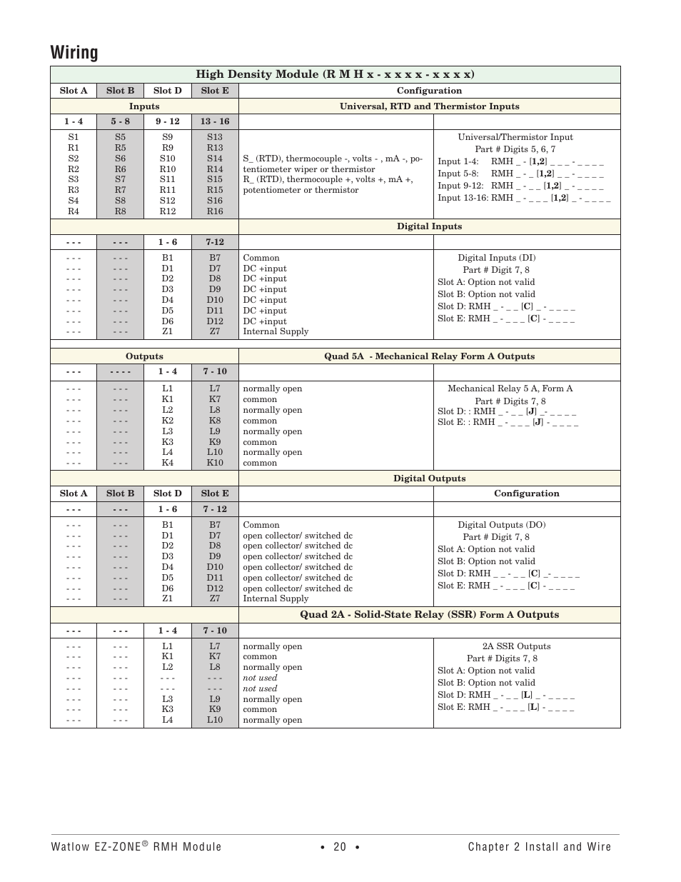 Wiring, Wire, And connect the power source to the control | Watlow EZ-ZONE RMH User Manual | Page 23 / 161