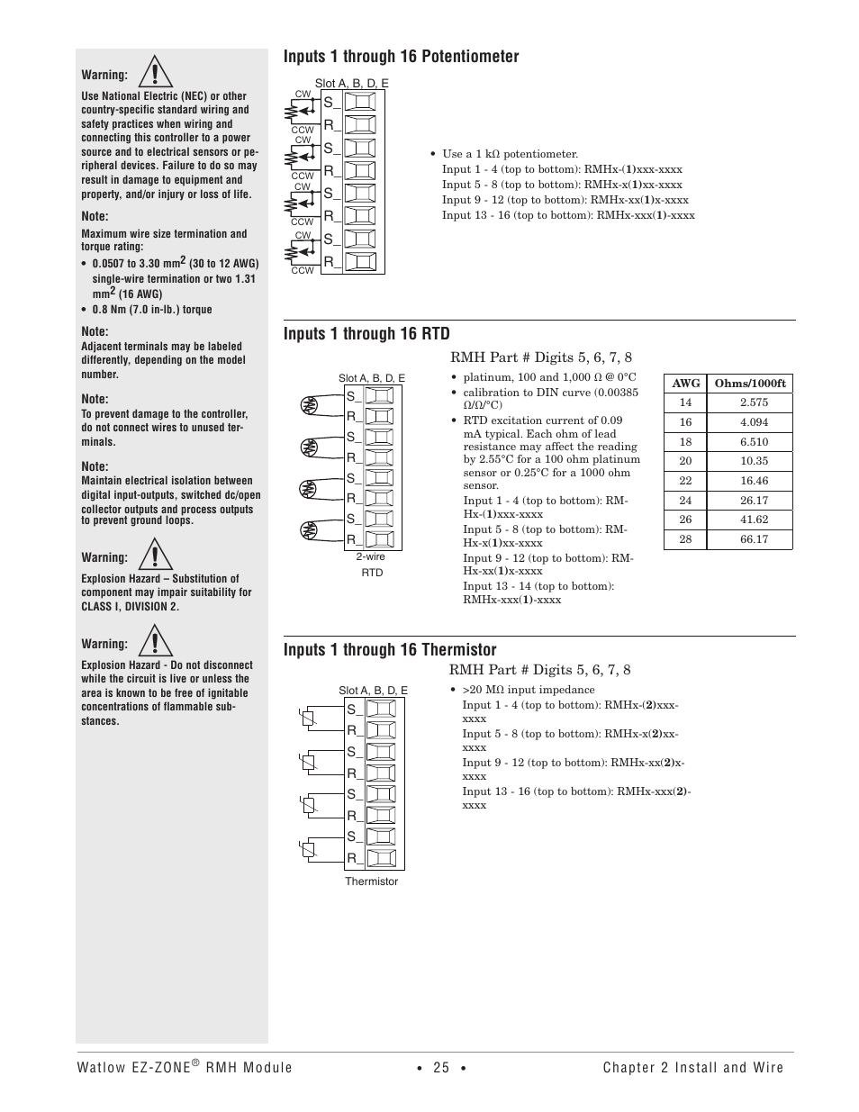 Inputs 1 through 16 potentiometer, Inputs 1 through 16 rtd, Inputs 1 through 16 thermistor | Watlow EZ-ZONE RMH User Manual | Page 28 / 161