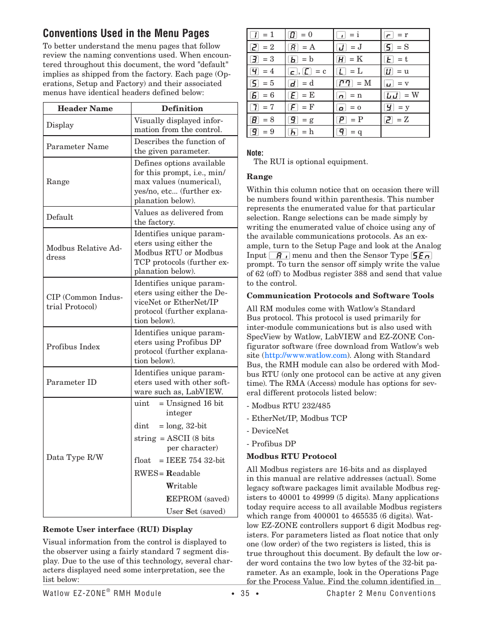 Conventions used in the menu pages | Watlow EZ-ZONE RMH User Manual | Page 38 / 161