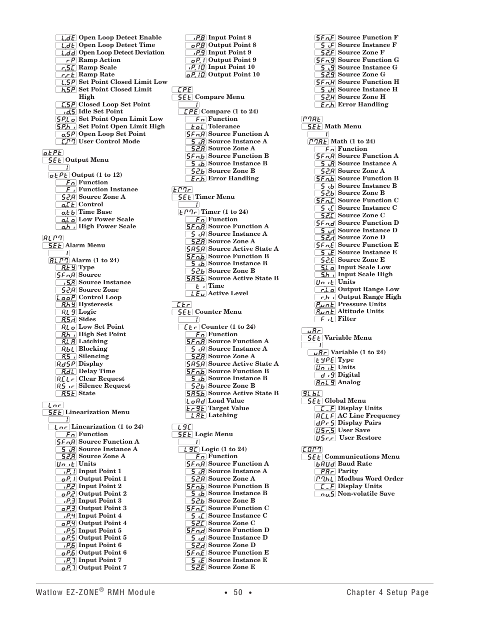 Watlow EZ-ZONE RMH User Manual | Page 53 / 161