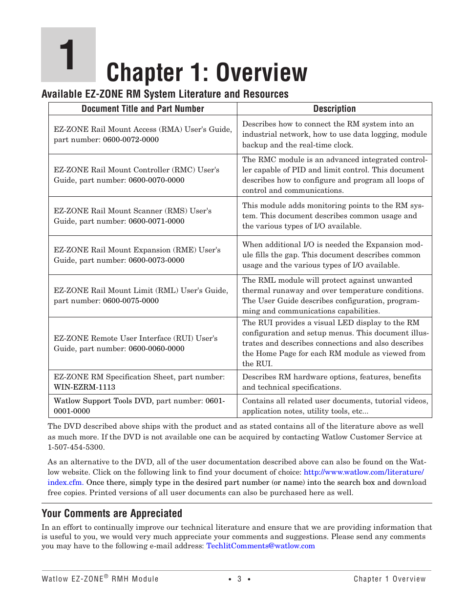 Chapter 1: overview, Your comments are appreciated | Watlow EZ-ZONE RMH User Manual | Page 6 / 161