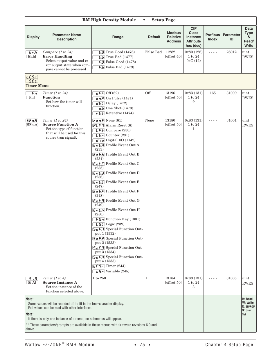 Timer menu | Watlow EZ-ZONE RMH User Manual | Page 78 / 161
