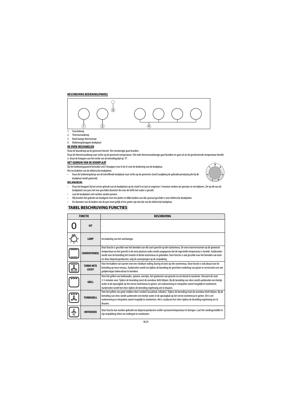 Whirlpool AKP543IX User Manual | Page 39 / 54