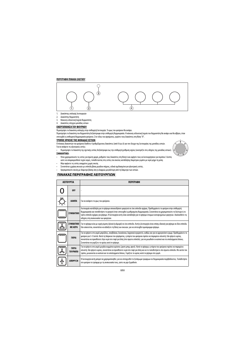 Whirlpool AKP543IX User Manual | Page 50 / 54