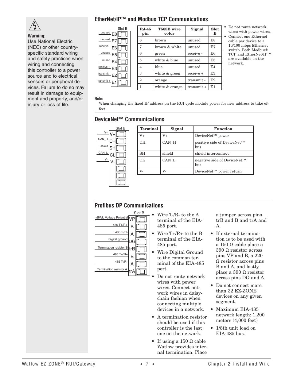 Ethernet/ip™ and modbus tcp communications, Devicenet™ communications, Profibus dp communications | Watlow EZ-ZONE RUI/Gateway User Manual | Page 10 / 62