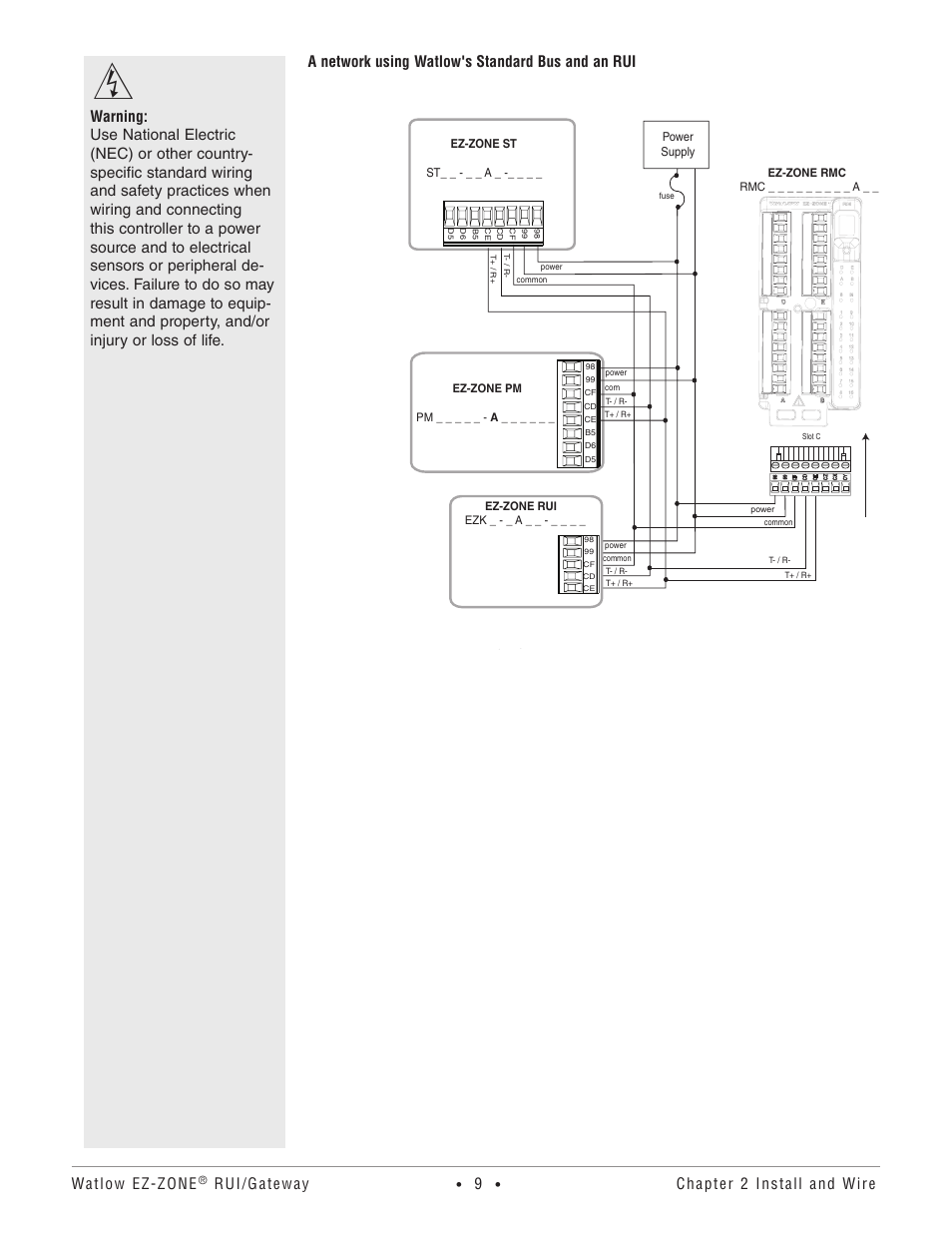 Rui/gateway | Watlow EZ-ZONE RUI/Gateway User Manual | Page 12 / 62