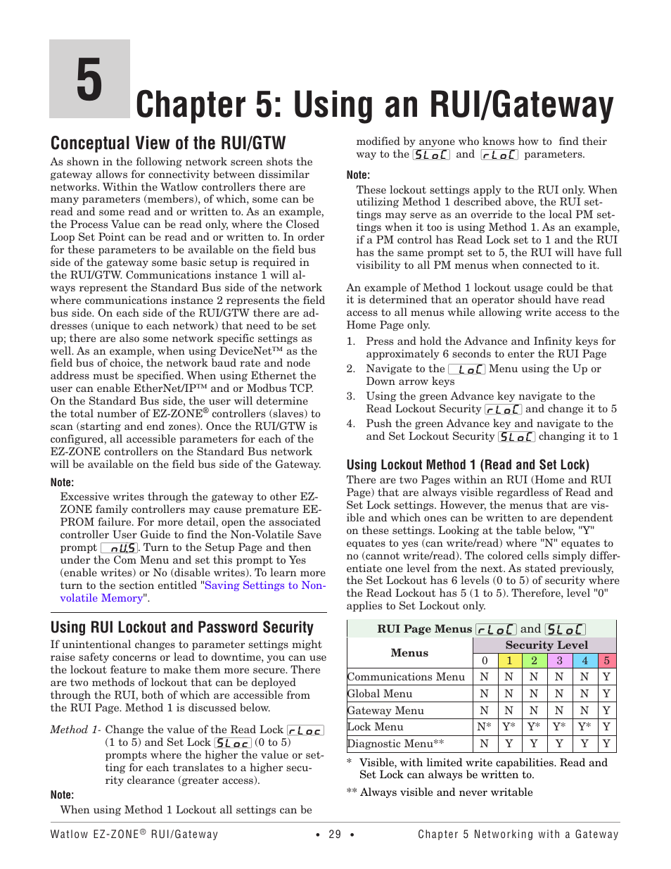 Chapter 5: using an rui/gateway, Conceptual view of the rui/gtw, Using rui lockout and password security | Using lockout method 1 (read and set lock) | Watlow EZ-ZONE RUI/Gateway User Manual | Page 32 / 62