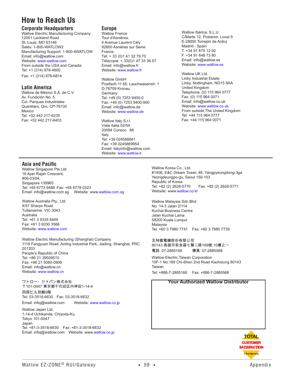 How to reach us, Corporate headquarters, Latin america | Europe, Asia and pacific | Watlow EZ-ZONE RUI/Gateway User Manual | Page 62 / 62