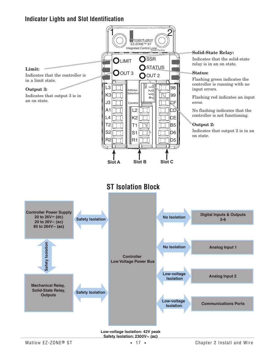 St isolation block, Indicator lights and slot identification | Watlow EZ-ZONE ST User Manual | Page 19 / 97