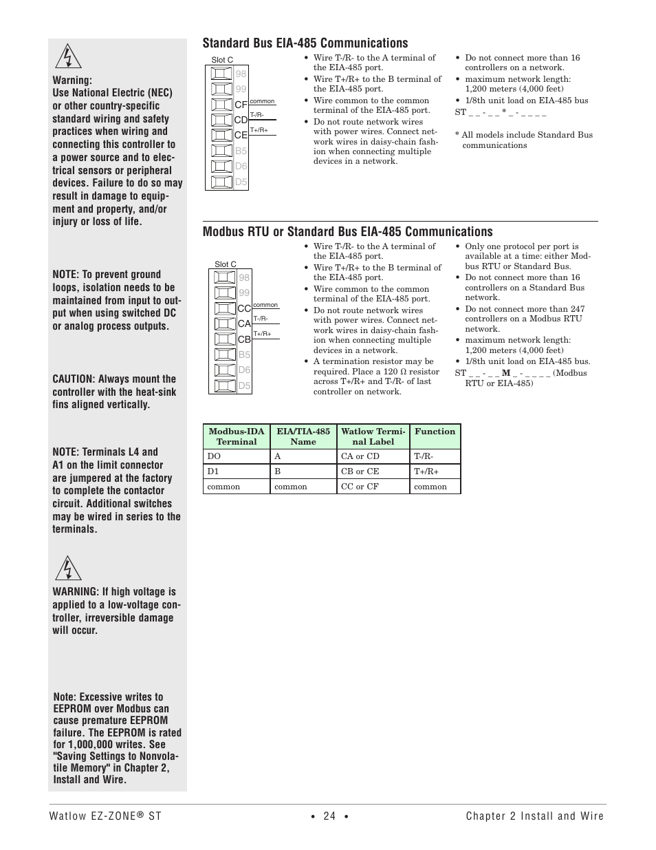 Standard bus eia-485 communications, Modbus rtu or standard bus eia-485 communications | Watlow EZ-ZONE ST User Manual | Page 26 / 97