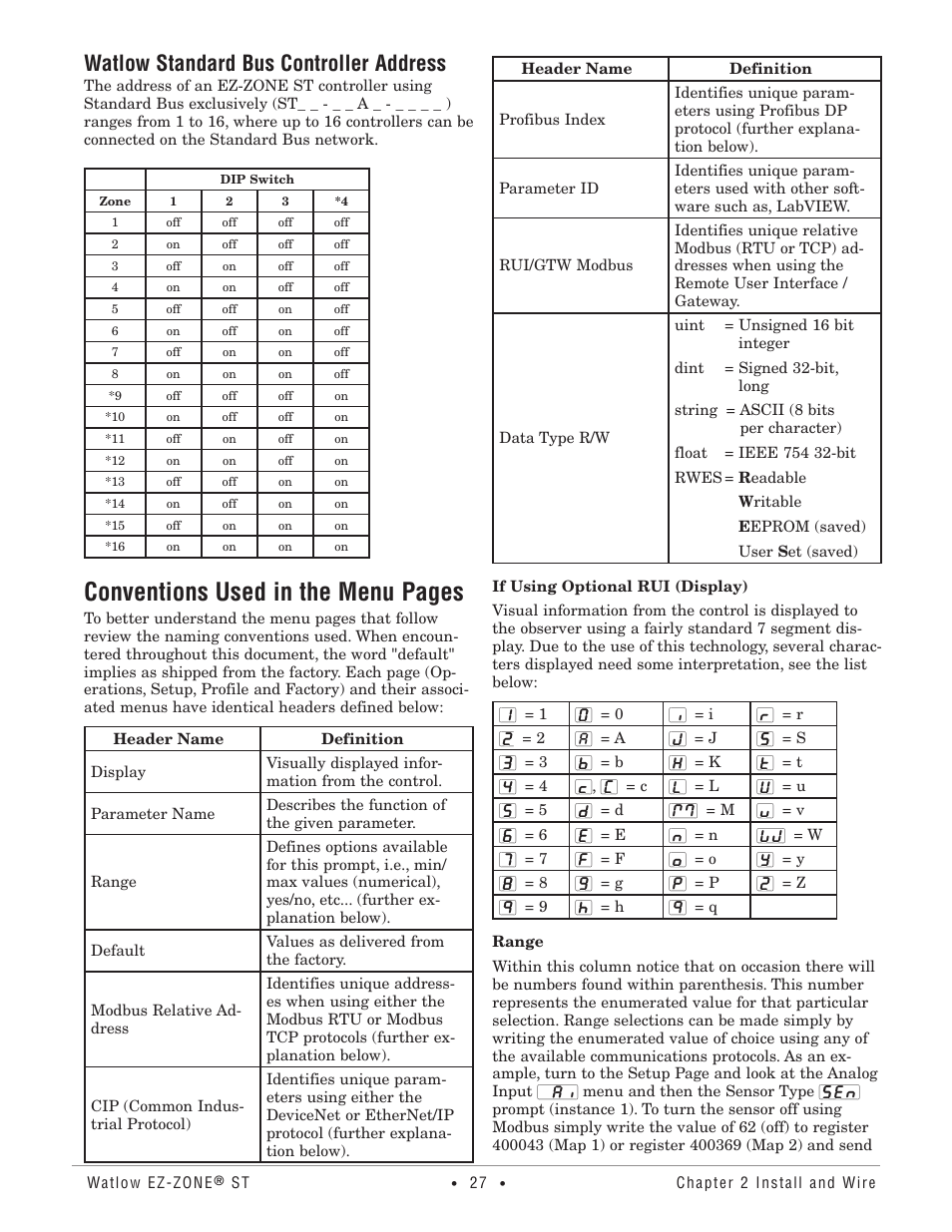 Conventions used in the menu pages, Watlow standard bus controller address | Watlow EZ-ZONE ST User Manual | Page 29 / 97