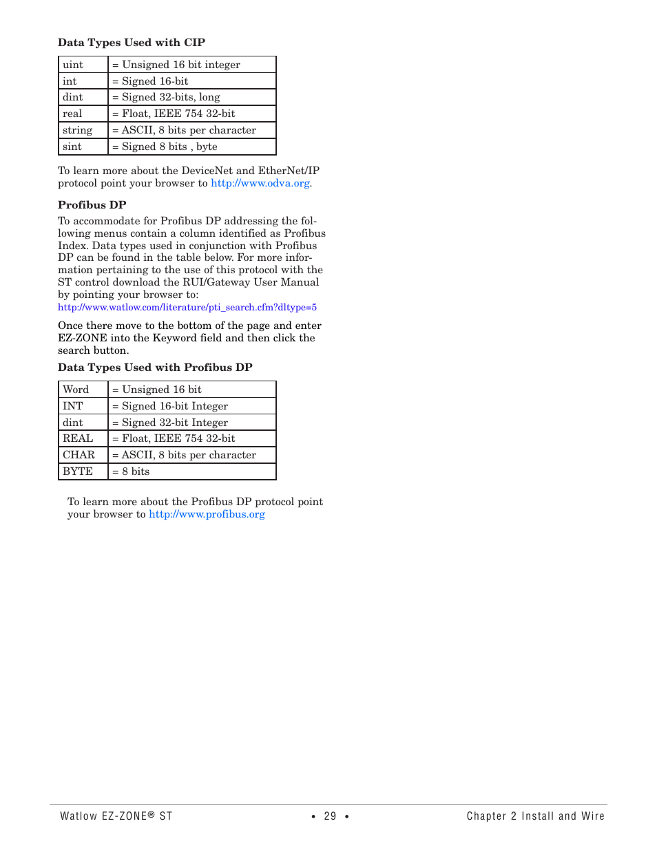 Watlow EZ-ZONE ST User Manual | Page 31 / 97