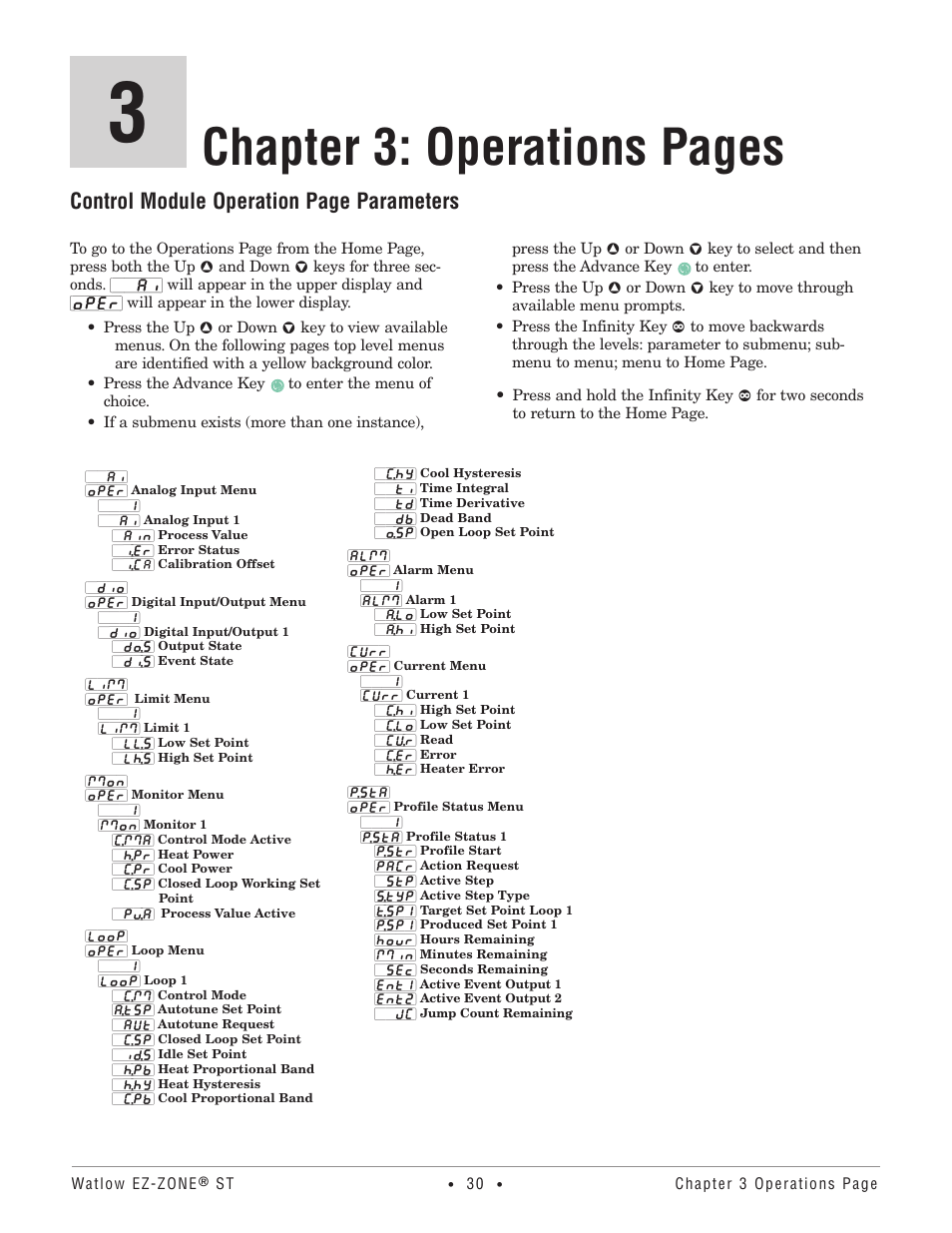 Operations, Chapter 3: operations pages, Control module operation page parameters | Watlow EZ-ZONE ST User Manual | Page 32 / 97