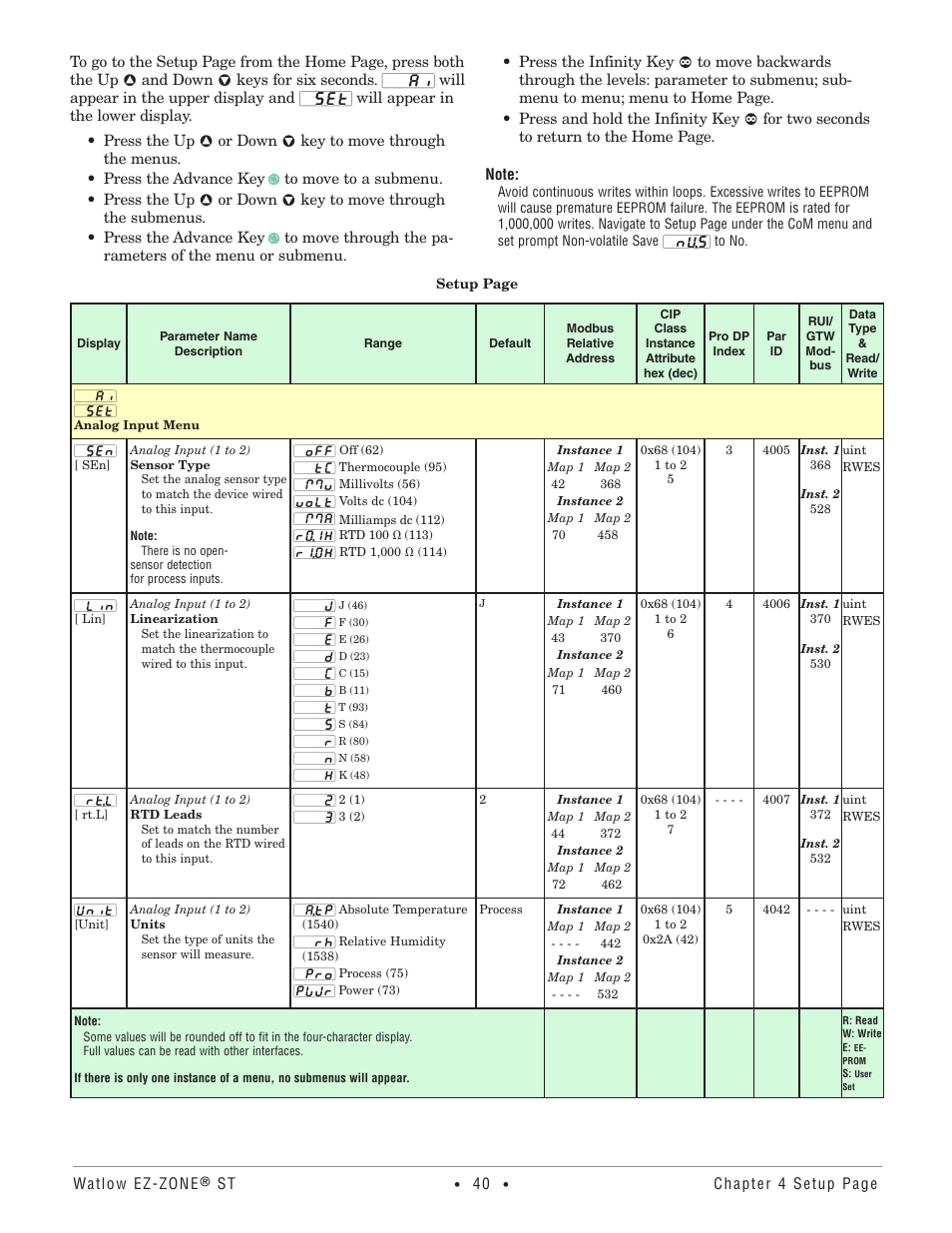 Analog input menu | Watlow EZ-ZONE ST User Manual | Page 42 / 97