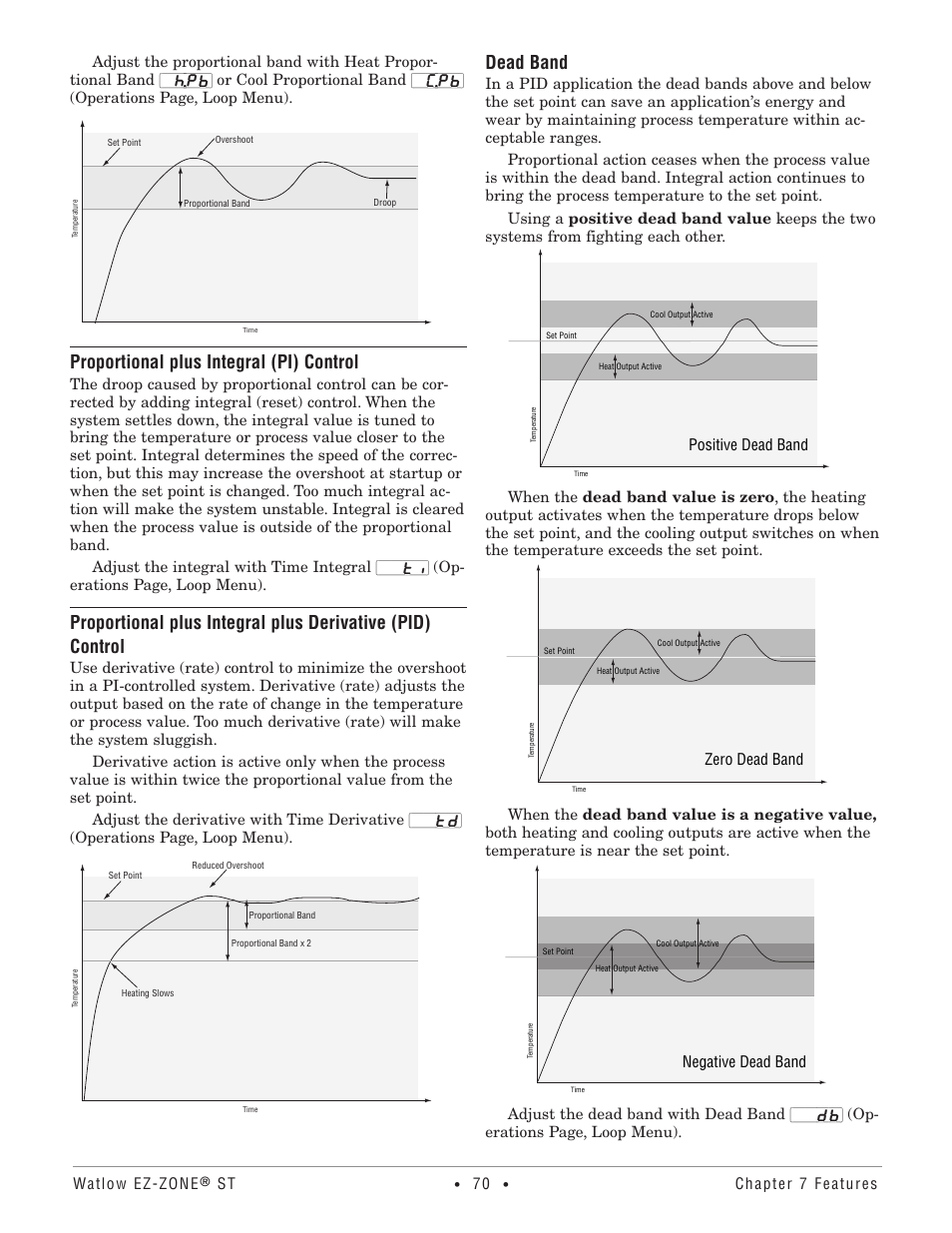 Proportional plus integral (pi) control, Dead band, Pid control | Watlow EZ-ZONE ST User Manual | Page 72 / 97