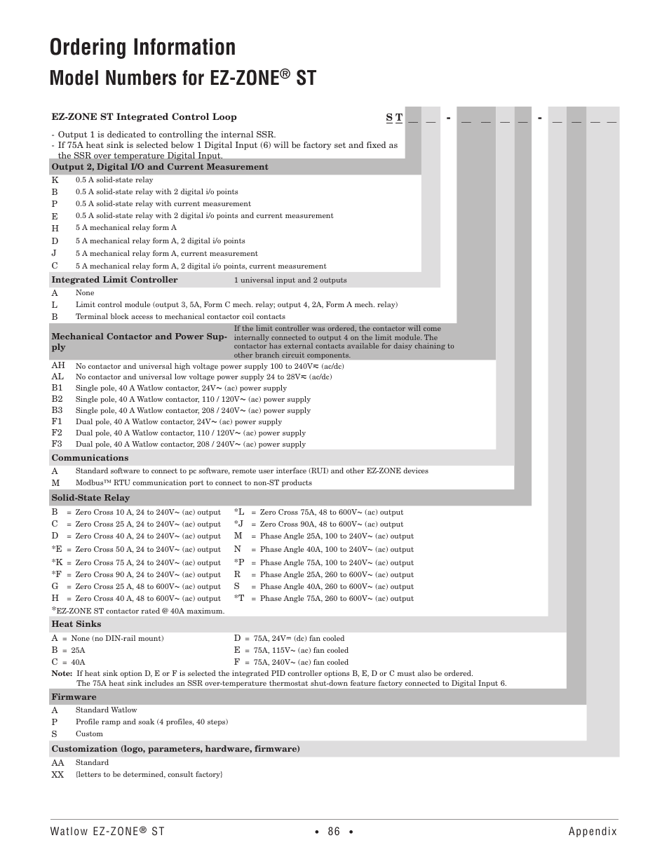 Ordering information, Model numbers for ez-zone | Watlow EZ-ZONE ST User Manual | Page 88 / 97