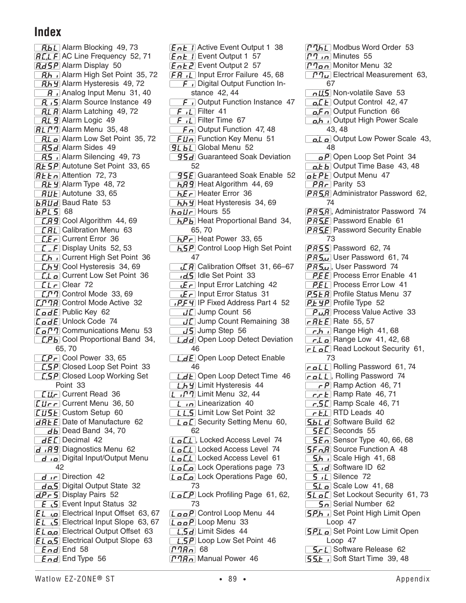 Index | Watlow EZ-ZONE ST User Manual | Page 91 / 97