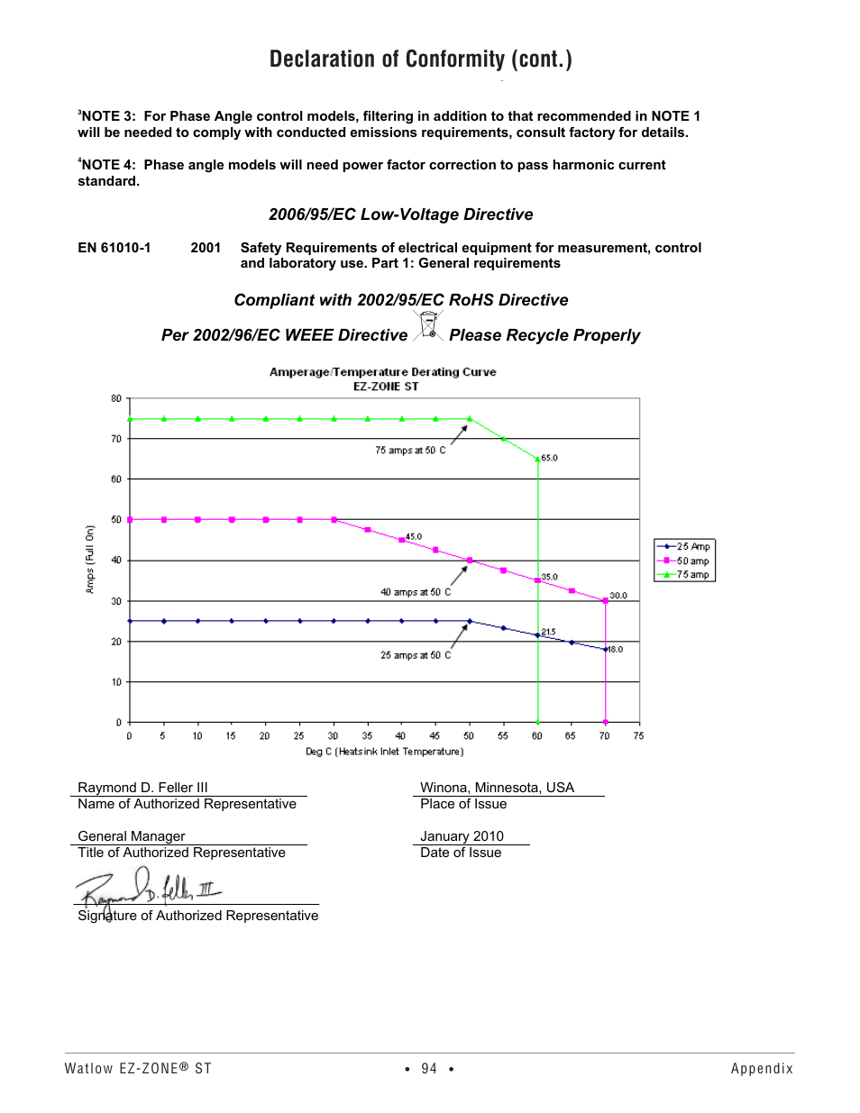 Declaration of conformity (cont .), Declaration of conformity | Watlow EZ-ZONE ST User Manual | Page 96 / 97