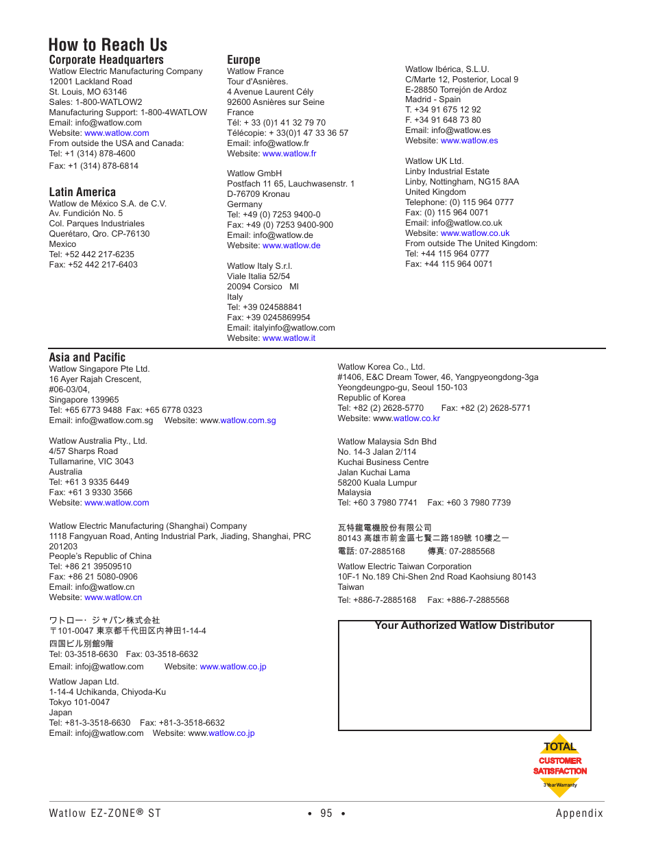 How to reach us, Corporate headquarters, Latin america | Europe, Asia and pacific | Watlow EZ-ZONE ST User Manual | Page 97 / 97