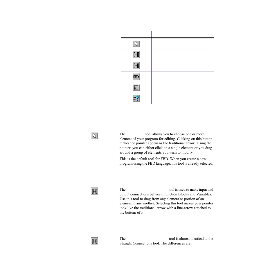 Selector, Straight connections, Inverted connections | Selector straight connections inverted connections, Table 9.1—fbd toolbar functions | Watlow LogicPro User Manual | Page 122 / 296