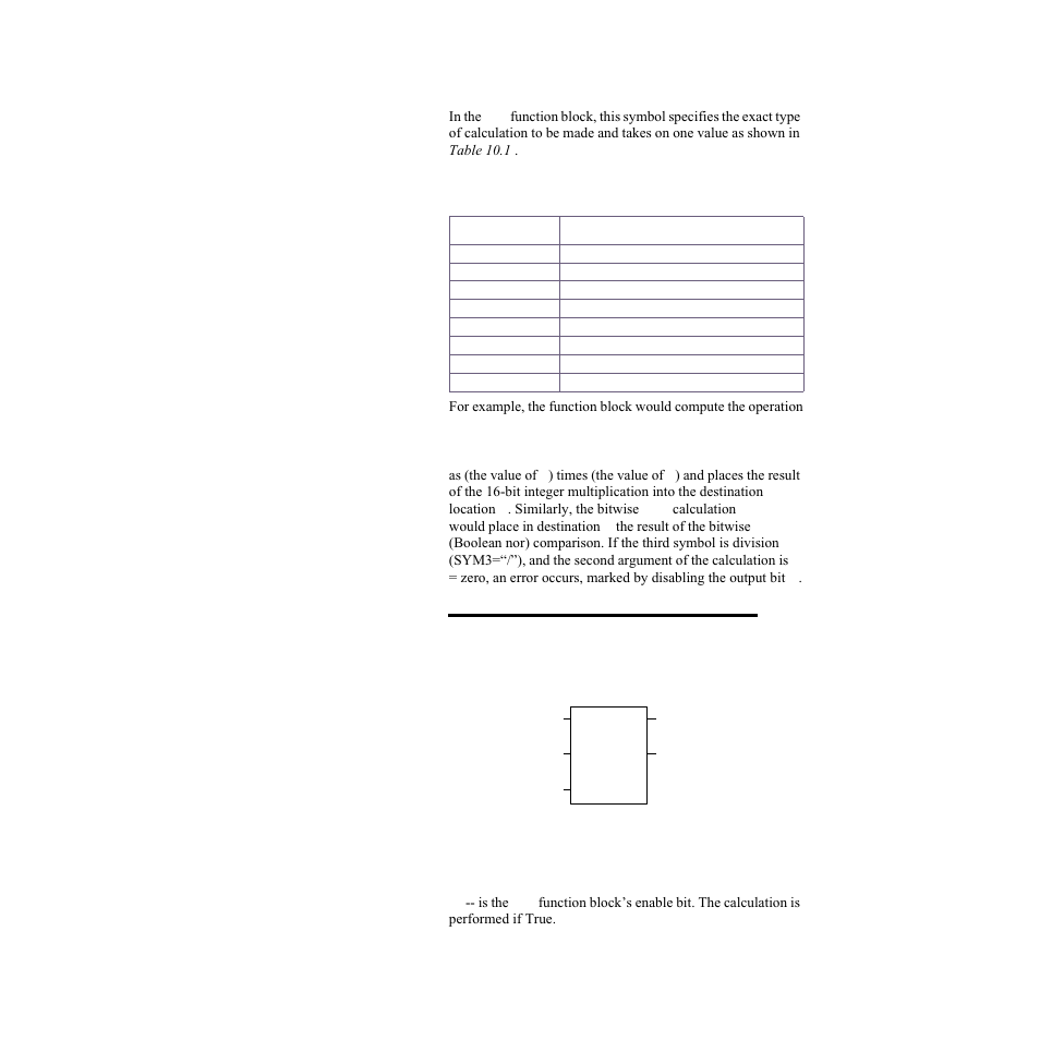 Inputs, Figure 10.41— the calculation function block, Table 10.1—symbol operation | Watlow LogicPro User Manual | Page 176 / 296