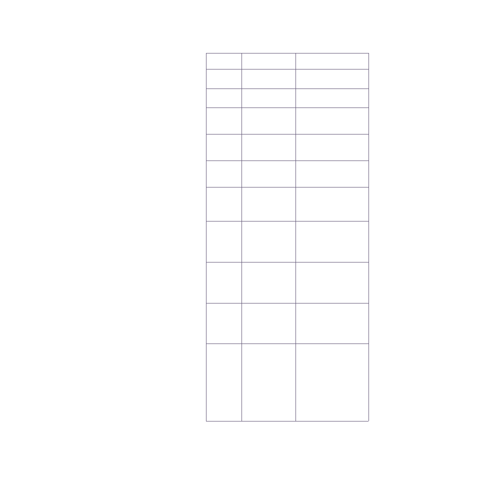 List of tables, Table 1.1—chapter descriptions | Watlow LogicPro User Manual | Page 18 / 296