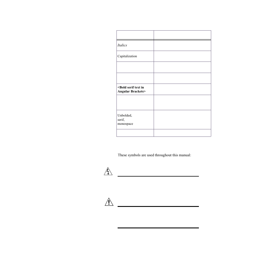 Safety symbols, Table 1.2—conventions used | Watlow LogicPro User Manual | Page 20 / 296