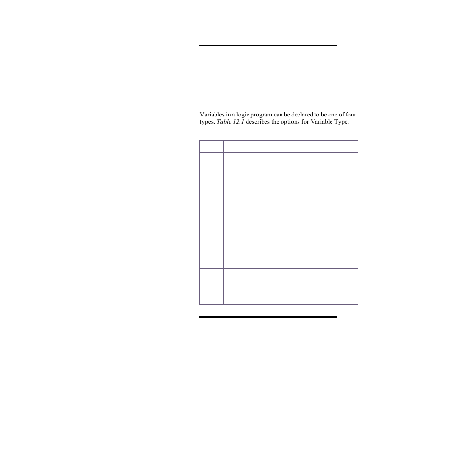 Variable types, Table 12.1—variable types | Watlow LogicPro User Manual | Page 202 / 296