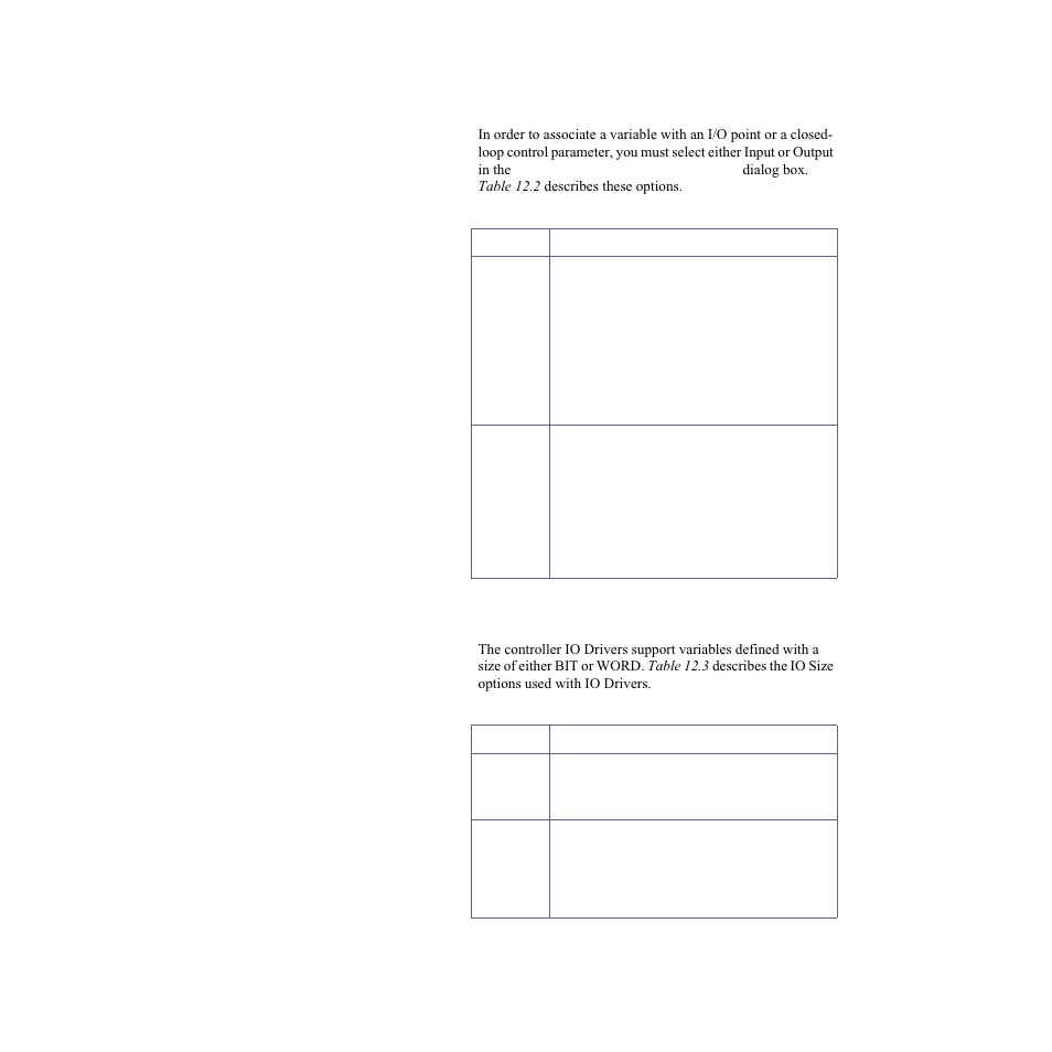 Input/output, Io size, Input/output io size | Table 12.2—input and output table 12.3 | Watlow LogicPro User Manual | Page 203 / 296