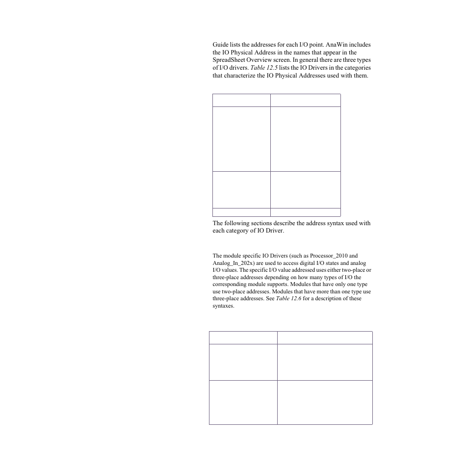 Module specific drivers | Watlow LogicPro User Manual | Page 205 / 296