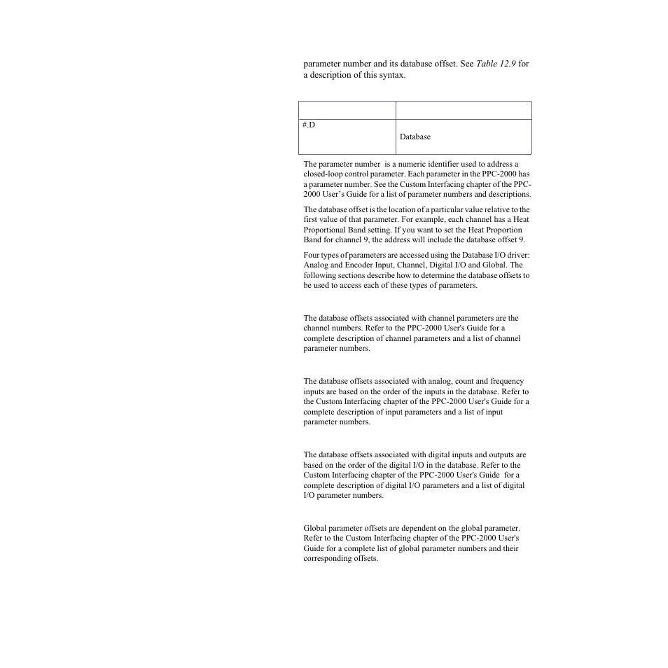 Table 12.9—address syntax for database driver | Watlow LogicPro User Manual | Page 207 / 296