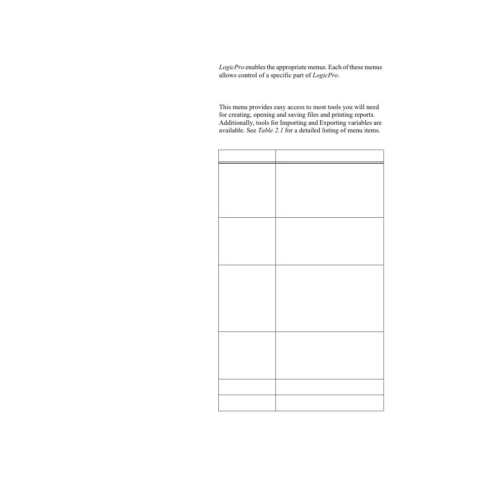 File menu, Table 2.1—the file menu | Watlow LogicPro User Manual | Page 23 / 296