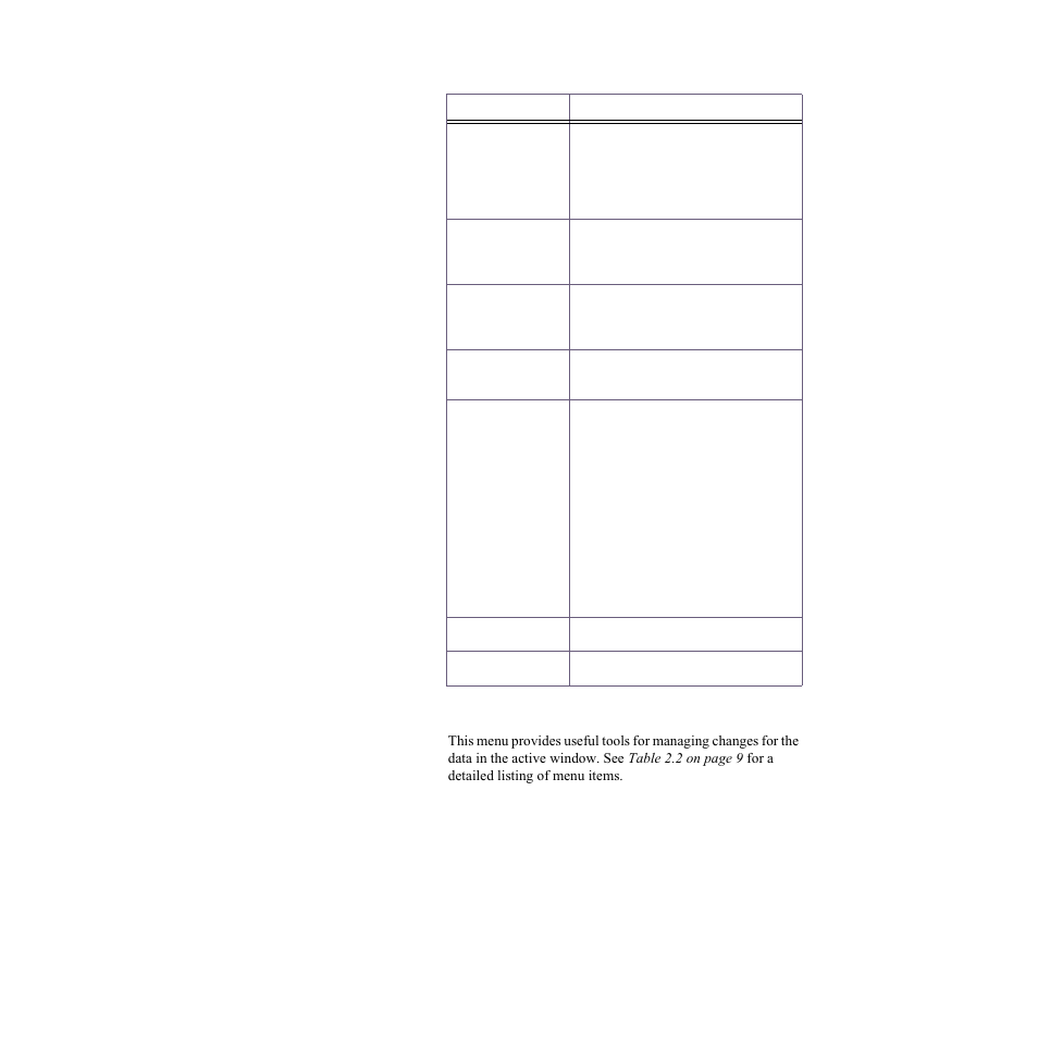 Edit menu | Watlow LogicPro User Manual | Page 24 / 296