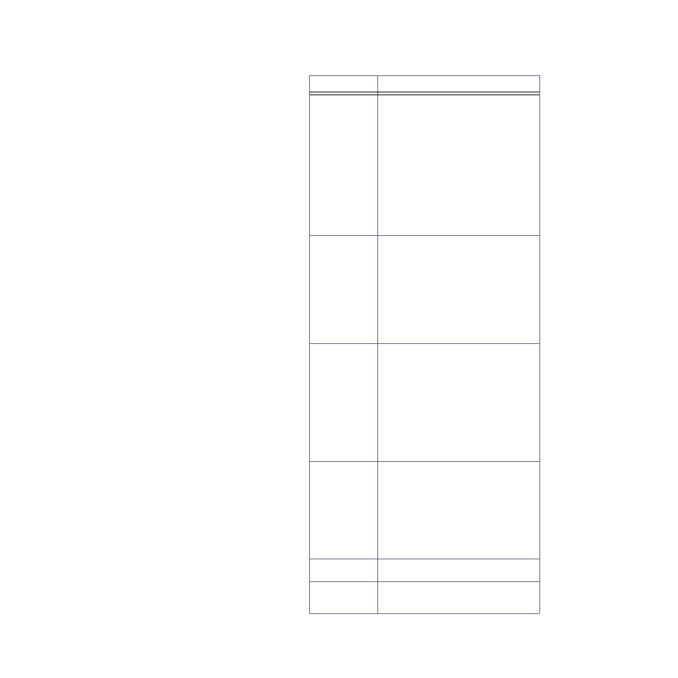 Table 2.2—the edit menu | Watlow LogicPro User Manual | Page 25 / 296