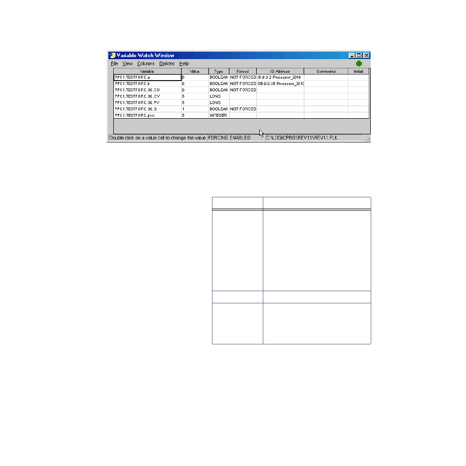 Table 15.1—the columns in the watch grid | Watlow LogicPro User Manual | Page 261 / 296