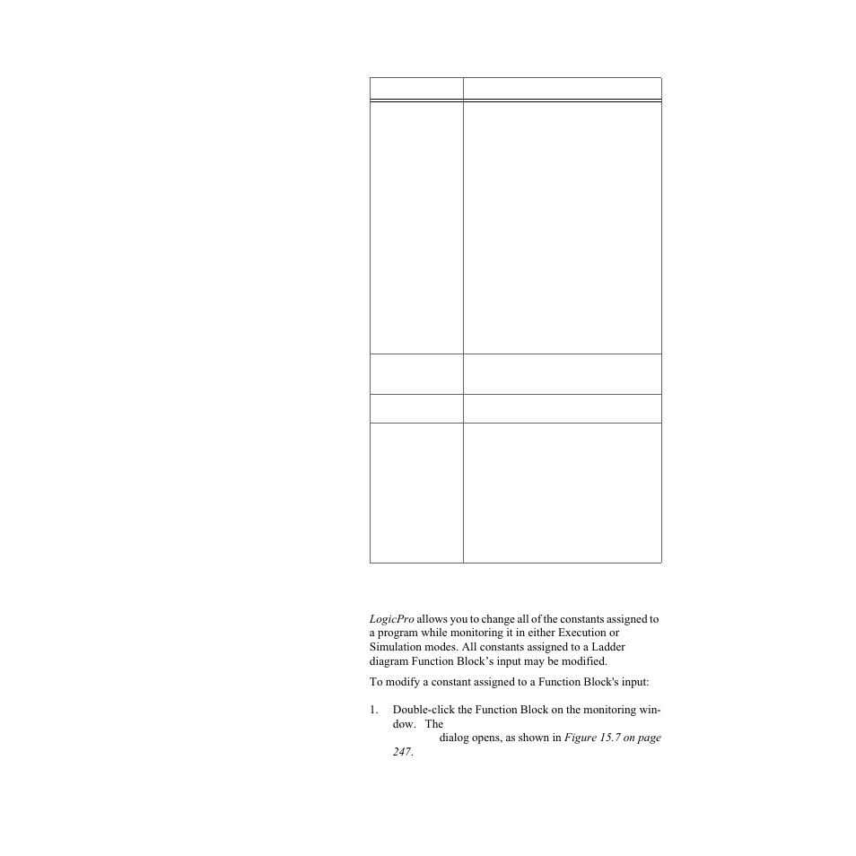 On-line constant changes | Watlow LogicPro User Manual | Page 262 / 296
