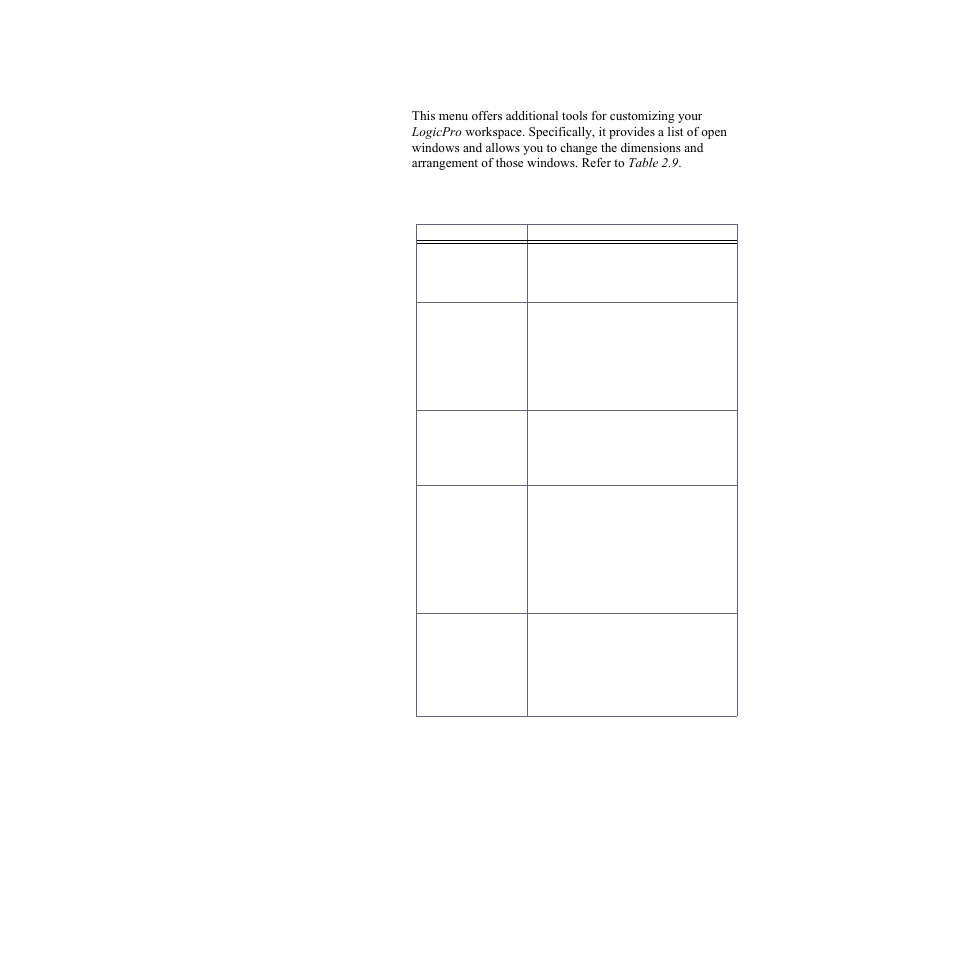 Windows menu, Table 2.9—the windows menu | Watlow LogicPro User Manual | Page 32 / 296