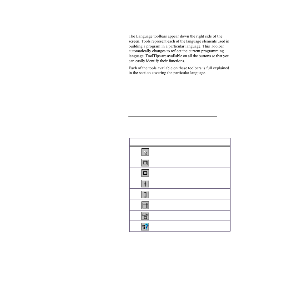 Language toolbars, Table 2.13—the sfc toolbar | Watlow LogicPro User Manual | Page 36 / 296